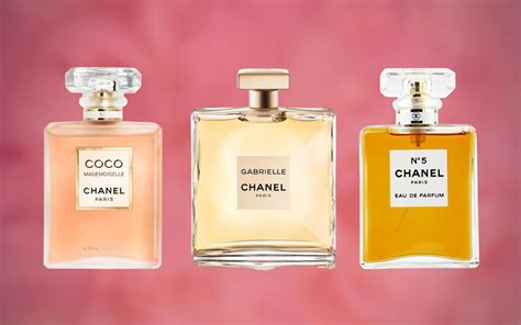 best women chanel perfume|More.